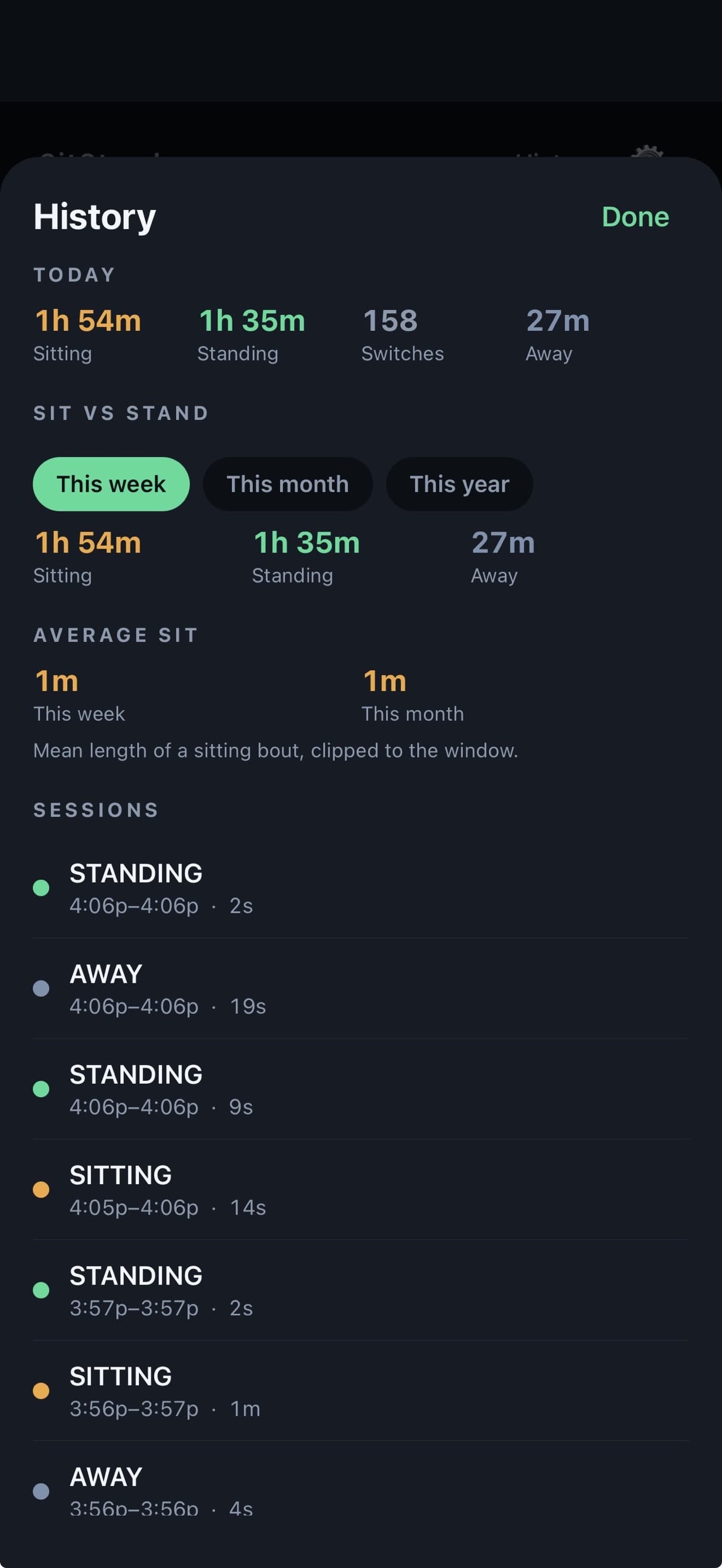 SitStand history with week, month, and year sit versus stand